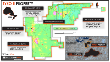 Palladium One ermittelt mehrere für Bohrungen aufgeschlossene Ziele auf dem Nickel-Kupfer-Projekt Tyko II in Ontario (Kanada): https://www.irw-press.at/prcom/images/messages/2023/72108/PalladiumOne_280823_DEPRCOM.002.png