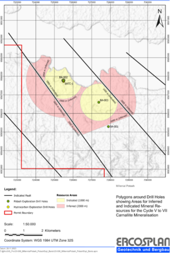 Millennial Potash gibt erste Mineralressourcenschätzung für den nördlichen Teil des Kaliprojekts Banio bekannt: Angezeigte Mineralressourcen von 657 Millionen Tonnen mit 15,9% KCl: https://www.irw-press.at/prcom/images/messages/2024/73254/16012024_DE_MLP_MRE_16_01_2024_Final80de_PRcom.003.png