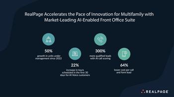 RealPage Accelerates the Pace of Innovation for Multifamily with Market-Leading AI-Enabled Front Office Suite: https://mms.businesswire.com/media/20231115067068/en/1946776/5/RP_AI_PR_Graphic.jpg