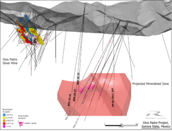 Regency Silver Intercepts Continuation of Sulphide Bearing Breccia in 2025 Drill Program, Dios Padre Project, Sonora, Mexico: https://www.irw-press.at/prcom/images/messages/2025/82119/RSMX_120825_ENPRcom.003.png