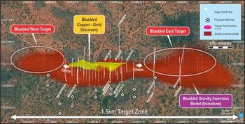 Deepest Copper Mineralisation Intersected To-Date Extends Bluebird Copper-Gold Discovery to Over 400m Depth: https://www.irw-press.at/prcom/images/messages/2024/73325/TennantMinerals_220124_PRCOM.002.jpeg