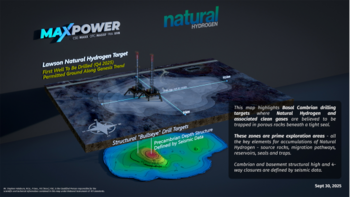Max Power receives drilling license for Canada´s first dedicated Natural Hydrogen well: https://www.irw-press.at/prcom/images/messages/2025/81538/2025-10-24-Bohrlizenz_DE_PRcom.001.png