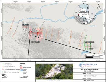 Pan American Energy Announces Further Drill Results at the Big Mack Lithium Project, Including Intersecting 32.34 m at 1.49% Li2O : https://www.irw-press.at/prcom/images/messages/2024/73323/PanAmerican_220124_PRCOM.005.png