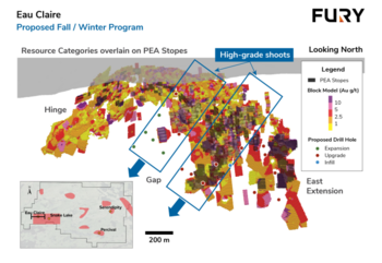 Fury Commences 10,000-Metre Drill Program at Eau Claire and Provides an Update on the Kipawa Rare Earths Project: https://www.irw-press.at/prcom/images/messages/2025/81484/10212025-FuryMobilizes_EN_prcom.001.png
