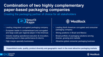 Packaging Corp – Ein Überflieger mit Qualität und Kurspotenzial?: https://aktienfinder.net/blog/wp-content/uploads/2024/03/Merger-Smurfit-Kappa-Westrock-1024x571.png