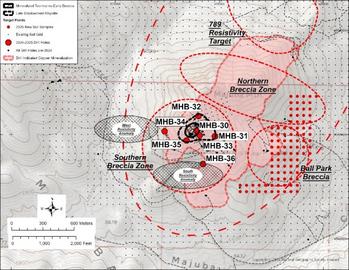 Giant Mining setzt Zusammenarbeit mit RESPEC zur Integration der Bohrdaten und Brekzienkörper aus den Jahren 2024/25 in das 3D-Modell des Kupfer-Silber-Gold-Projekts Majuba Hill fort: https://www.irw-press.at/prcom/images/messages/2025/81060/GiantMining_170925_DEPRcom.001.jpeg