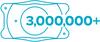 STAAR Surgical Celebrates Three Million Implantable Collamer® Lenses: https://mms.businesswire.com/media/20240318771746/en/2069563/5/EVO_-_3M_Lens_commas.jpg