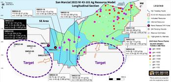 GR Silver Expands SE Area Discovery Zone With New Bonanza-grade Silver Interval Outside Resource Area 11.1 m at 584 g/t Ag including 0.2 m at 14,365 g/t Ag: https://www.irw-press.at/prcom/images/messages/2023/70700/GRSilver_250523_PRCOM.002.jpeg