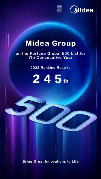 Midea hits 245th on 2022 Fortune Global 500 through tech-driven transformation and overseas market breakthroughs: https://mms.businesswire.com/media/20220731005072/en/1533324/5/FurtuneGlobal500.jpg