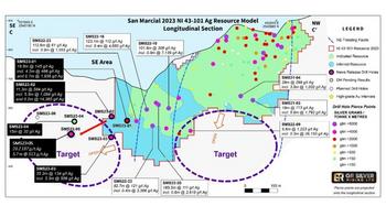 GR Silver Continues Expansion of the SE Area Discovery Zone with 250 m step out from the Resource Area:: https://www.irw-press.at/prcom/images/messages/2023/71655/23-08-15_GRSL_NewsRelease_Final_V2_enPRcom.002.jpeg
