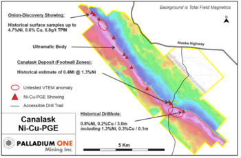Palladium One Acquires the Canalask Nickel-Copper-PGE Project, Yukon, Canada: https://www.irw-press.at/prcom/images/messages/2022/66238/PalladiumOne_2022-06-13_ENPRcom1.001.png