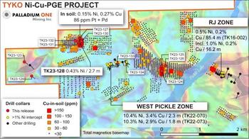 Palladium One Drilling Confirms Multiple Chonolith-Feeder Dyke Structures and Discovers new Ni Mineralization at Tyko Ni - Cu Project: https://www.irw-press.at/prcom/images/messages/2024/73465/PalladiumOne_010224_PRCOM.002.jpeg