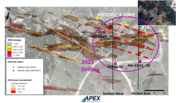 GSP Drills 2.42% Copper, 47 gpt Silver, & 0.57 gpt Gold over 12.8 m, including 5.2% Copper, 103 gpt Silver & 1.22 gpt Gold over 5.7m, at Alwin Mine Copper-Silver-Gold Project : https://www.irw-press.at/prcom/images/messages/2024/73527/GSP_020724_ENPRcom.001.png