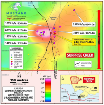 Mustang Energy Corp. Commences Drilling at Surprise Creek Uranium-Copper Project, Saskatchewan : https://www.irw-press.at/prcom/images/messages/2025/81388/MEC_101425_ENPRcom.002.png