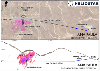 Heliostar Evaluating Test Mining Scenario for Ana Paula in 2024: https://www.irw-press.at/prcom/images/messages/2024/73537/08022024_EN_Heliostar.001.png