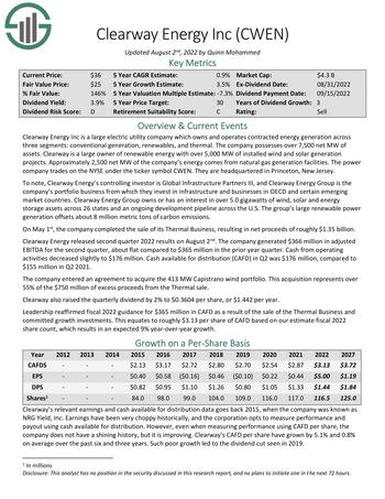 10 ESG Dividend Stocks: https://www.suredividend.com/wp-content/uploads/2022/11/CWEN-2022-08-02-1.jpg