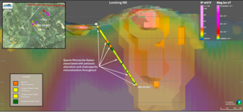 Star Copper Advances Satellite Target Located 1.5 km from Star Main Deposit; Arranges Non-Brokered Flow Through Private Placement: https://www.irw-press.at/prcom/images/messages/2025/81946/STCU_112525_ENPRcom.001.png
