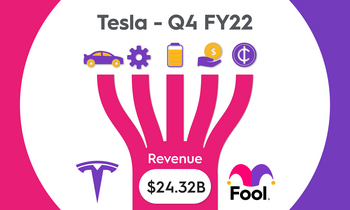 Tech Stock or Car Company? How Tesla Really Makes Money: https://g.foolcdn.com/editorial/images/719618/tesla_featured.png