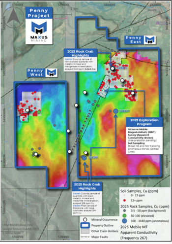 Maxus Mining meldet positive Ergebnisse aus dem Explorationsprogramm 2025 im Kupferprojekt Penny in British Columbia: https://www.irw-press.at/prcom/images/messages/2025/82135/MAXM_091225_DEPRcom.001.png