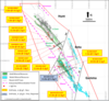 Karora Resources Drills 12.0 g/t over 17.0 metres in New Mason Zone and Extends Western Flanks Mineralization to 250 metres Below Current Mineral Resource: https://www.irw-press.at/prcom/images/messages/2022/67952/25102022_EN_KaroraDrilling_Update.001.png