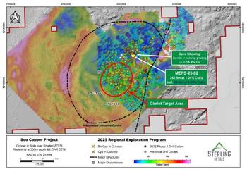 Sterling Metals entdeckt im Rahmen seines Sommerfeldprogramms Bornit in einem 6 km langen Korridor und ernennt Dr. Neil O’Brien zum Chefgeologen: https://www.irw-press.at/prcom/images/messages/2025/81322/IIROC_Obrien_Surface_Oct82025_FinalMWedit1_DE_PRcom.001.jpeg