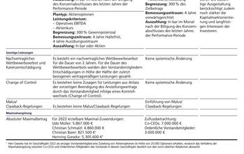 EQS-HV: Ströer SE & Co. KGaA: Bekanntmachung der Einberufung zur Hauptversammlung am 05.07.2023 in Köln mit dem Ziel der europaweiten Verbreitung gemäß §121 AktG: https://dgap.hv.eqs.com/230512026065/230512026065_00-4.jpg