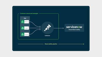 ServiceNow Cloud Observability Launches as One of Industry’s First Integrated End-to-End Observability Solutions for Cloud Applications: https://mms.businesswire.com/media/20230516005453/en/1794593/5/Cloud_Observability-2.jpg