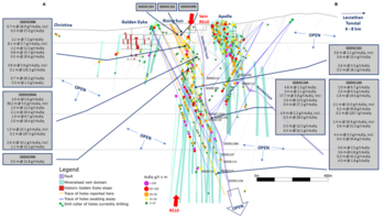 Mawson’s Subsidiary SXG Reports Nine Holes From Sunday Creek Four > 100 g/t AuEq x metre (cumulative) Demonstrating continuity and predictability. New vein discovery: https://www.irw-press.at/prcom/images/messages/2024/73563/12022024_EN_MAWSON.002.png