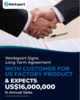 Worksport unterzeichnet langfristige Vereinbarung mit Kunden über US-Fabrikprodukte und erwartet einen Jahresumsatz von US$16.000.000, was ein erhebliches Wachstum und eine starke Nachfrage beim Werk in NY bedeutet: https://www.irw-press.at/prcom/images/messages/2023/72019/Worksport_Signs_Agreement_DE_PRcom.001.png