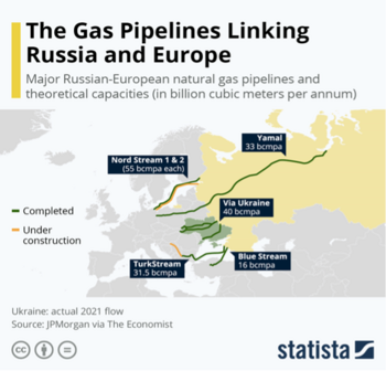 Latest Developments In Europe Further Boost LNG Prospects: https://www.valuewalk.com/wp-content/uploads/2022/07/LNG-1.png