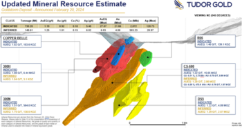 Tudor Gold Announces Filing Of NI 43-101 Technical Report on the Updated Mineral Resource Estimate for the Goldstorm Deposit at the Treaty Creek Project, British Columbia: https://www.irw-press.at/prcom/images/messages/2024/74170/08042024_EN_TUDOR.001.png