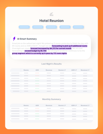 Lighthouse Unlocks the Power of Generative AI with Launch of Smart Summaries for Hotels: https://www.irw-press.at/prcom/images/messages/2024/73776/Lighthouse_290224_ENPRcom.001.png