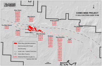 Cartier hebt 50 potenzielle Golddurchörterungen auf einem günstigen Abschnitt von 15 Kilometern im Projekt Chimo Mine hervor: https://www.irw-press.at/prcom/images/messages/2023/72728/Cartier_211123_DEPRcom.001.png