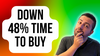 1 Growth Stock Down 48% You'll Regret Not Buying on the Dip: https://g.foolcdn.com/editorial/images/738665/down-48-time-to-buy.png