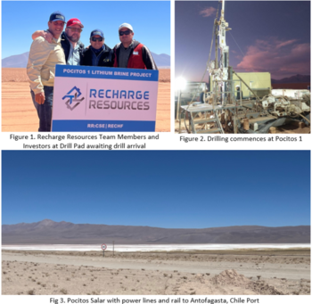Recharge Resources Drilling Under Way at Pocitos 1 Lithium Brine Project: https://www.irw-press.at/prcom/images/messages/2022/67841/2022_10_17_Recharge_DRILLING_PRcom.001.png