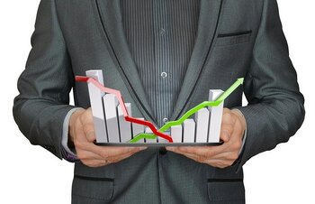 DuPont Aktie: Analysten optimistisch: 