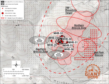 Giant Mining Expands Engagement with RESPEC to Refine Model and Strengthen Potential at Majuba Hill: https://www.irw-press.at/prcom/images/messages/2025/81740/GiantMining_071125_ENPRCOM.001.png