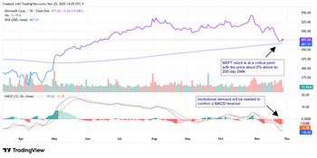 Microsoft Stock Faces An AI-Driven Physics Problem: https://www.marketbeat.com/logos/articles/med_20251125135249_msft1125.png