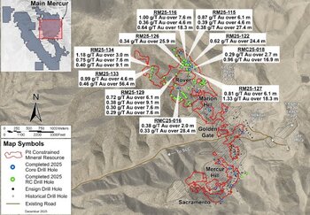 Revival Gold stellt ein Update bereit und veröffentlicht neueste Ergebnisse der Bohrungen auf dem Goldprojekt Mercur in Utah: https://www.irw-press.at/prcom/images/messages/2025/82142/RVG_120925_DEPRcom.001.jpeg