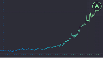 This Stock Has Soared About 4,000% in Just 2 Decades. After Declining Last Year, Is It Finally a Buy?: https://g.foolcdn.com/editorial/images/849435/top-stock-to-buy-now.jpg