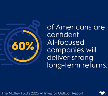 Why 60% of Americans Believe AI Stocks Will Deliver Strong Long-Term Returns: https://g.foolcdn.com/editorial/images/849067/research_ai_report-3.png