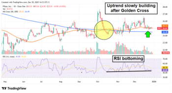These 3 Stocks Trade at Discounts the Market Won’t Ignore Forever: https://www.marketbeat.com/logos/articles/med_20260102104605_blobid2.png