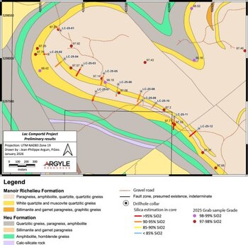 Argyle Resources Completes Lac Comporté Silica Project 2,287 Metres Drilling Campaign: https://www.irw-press.at/prcom/images/messages/2026/82400/ArgyleResources_080126_PRCOM.002.jpeg