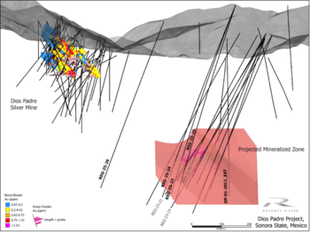 Regency Silver erweitert Brekzienziel nach Süden und neigungsaufwärts in Richtung der Silbermine Dios Padre in einem Step-out von 225 m von den früheren Bohrungen: https://www.irw-press.at/prcom/images/messages/2026/82403/RegencySilver_080126_DEPRCOM.003.png