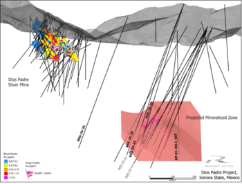 Regency Silver Extends Breccia Target Southwards and Up-Dip Towards Dios Padre Silver Mine in 225m Step Out from Previous Drilling: https://www.irw-press.at/prcom/images/messages/2026/82403/RegencySilver_080126_PRCOM.003.png