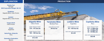 BILANZ AM ANSCHLAG: Hochprofitabler Produzent, Mega-PEA, massiver Rückkauf! Hier passt alles!: https://assets.wallstreet-online.de/_media/144/2026/01/09/exploration-produktion.png