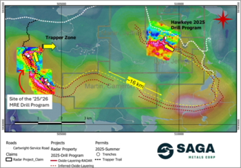 SAGA Metals hebt Chancen für das Titanprojekt Radar hervor, da Nordamerika mit verteidigungsbedingten Risiken in der Titan-Lieferkette konfrontiert ist: https://www.irw-press.at/prcom/images/messages/2026/82429/SAGA_010926_DEPRcom.002.png