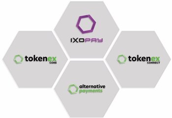 IXOPAY Launches New TokenEx Packages, Setting the Standard for Token-First Payments in the Era of Agentic Commerce: https://www.irw-press.at/prcom/images/messages/2026/82571/IXOPAY_012026_ENPRcom.002.jpeg