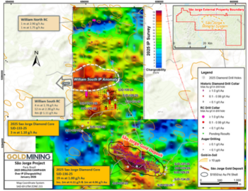 GoldMining stößt in der Tiefe seins São Jorge Projekts im Bundesstaat Pará, Brasilien auf Goldmineralisierung: https://www.irw-press.at/prcom/images/messages/2026/82682/260126_DE_GOLD_Mining.002.png
