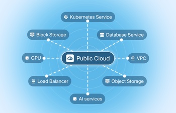 Infomaniak erweitert seine souveräne Public Cloud um Managed Services für eine einfache Migration von Hyperscalern: https://ml-eu.globenewswire.com/Resource/Download/c157b63f-69b0-4af4-8466-07f667ef839f/infomaniak-public-cloud.jpeg